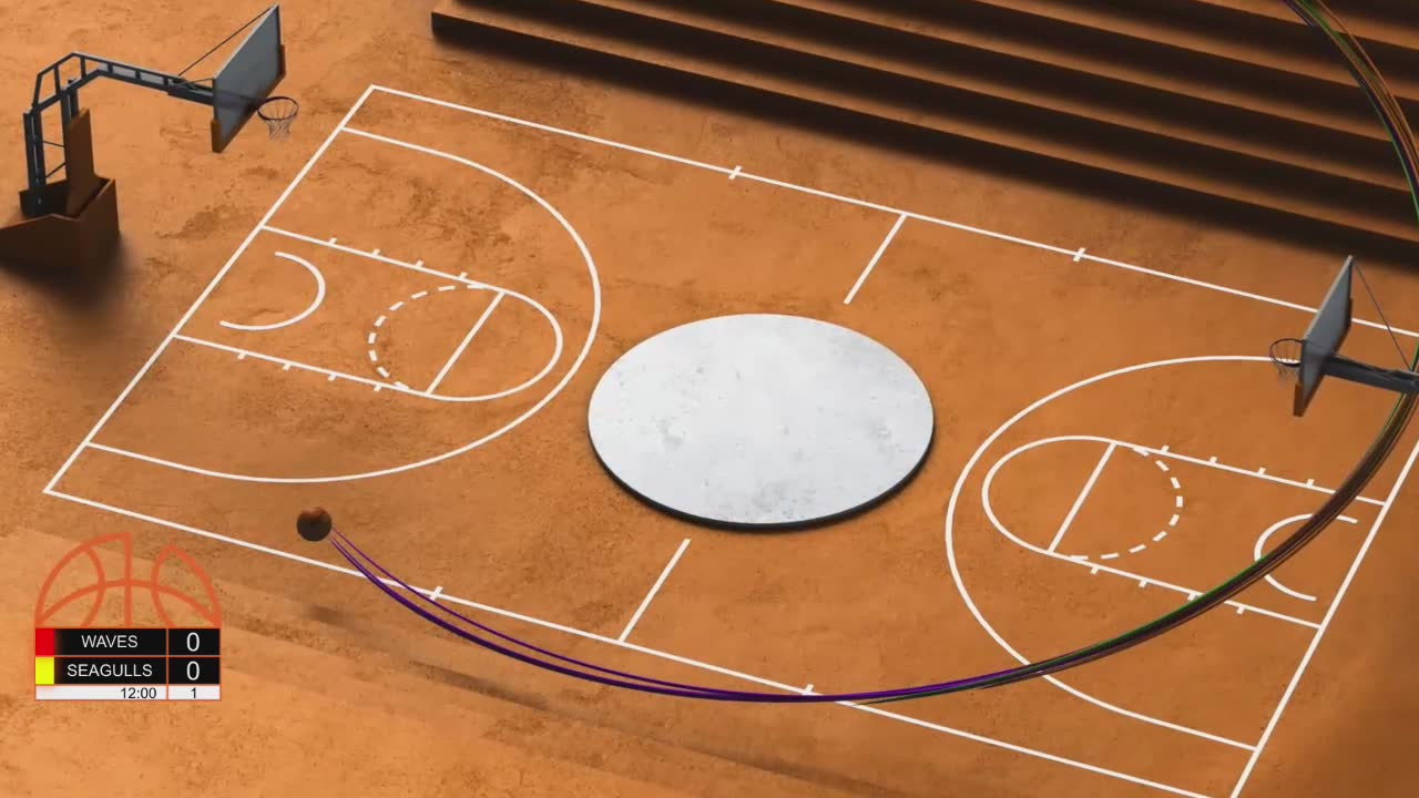 chinabasketballforever
